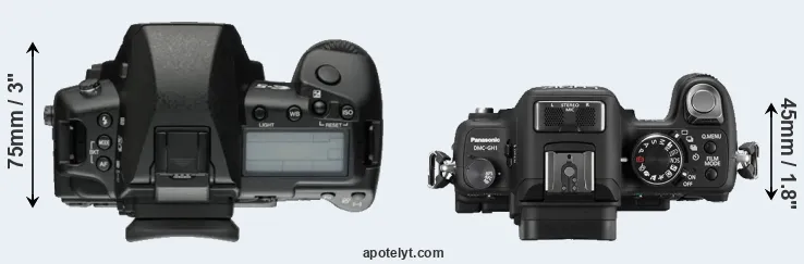 Compare E-5 versus GH1 top