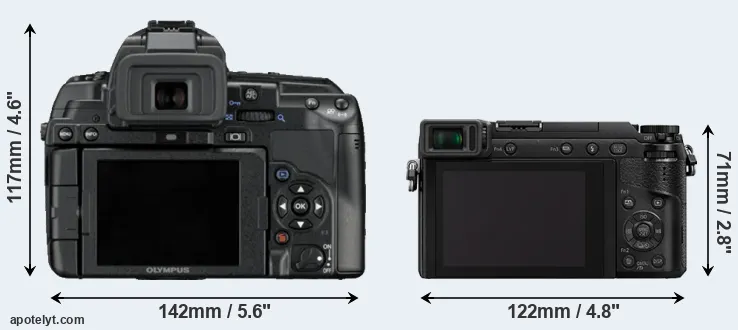 Comparison E-5 or GX85 rear