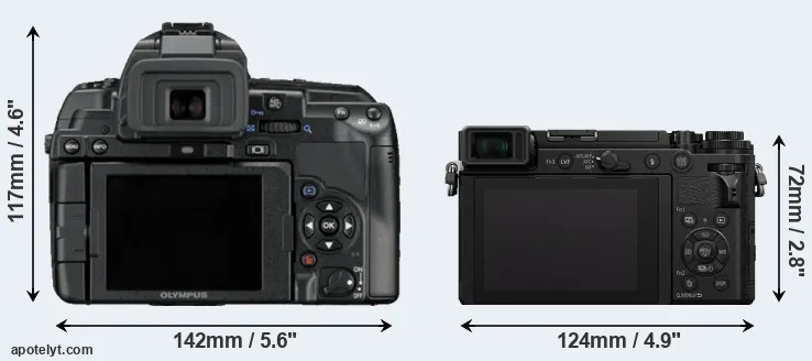 Comparison E-5 or GX9 rear