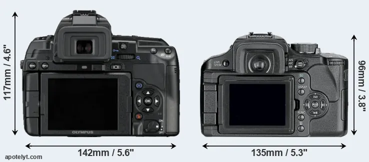 Comparison E-5 or L10 rear