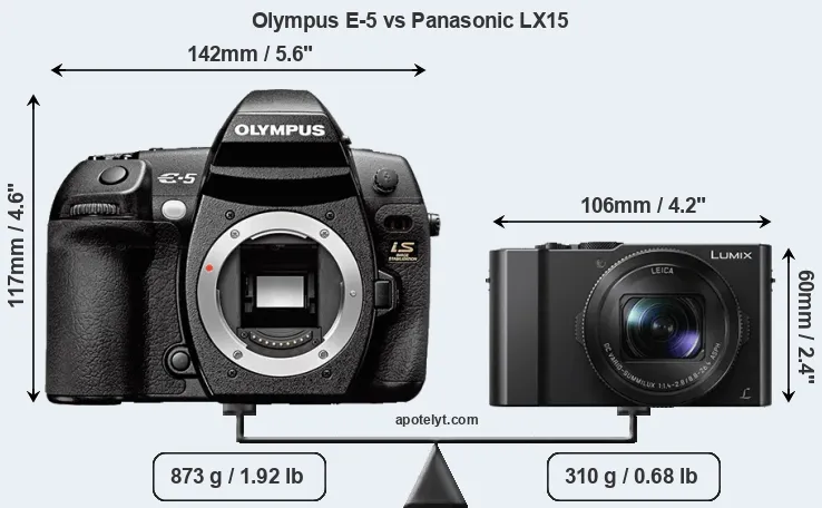 Size Olympus E-5 vs Panasonic LX15