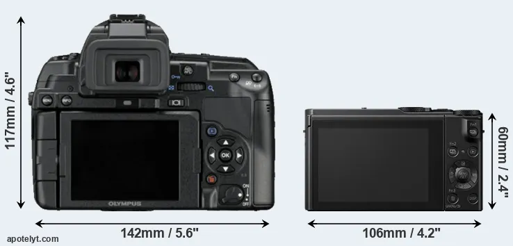 Comparison E-5 or LX15 rear