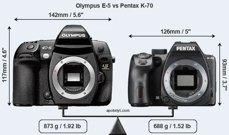 Size Olympus E-5 vs Pentax K-70