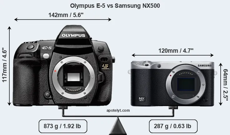 Size Olympus E-5 vs Samsung NX500