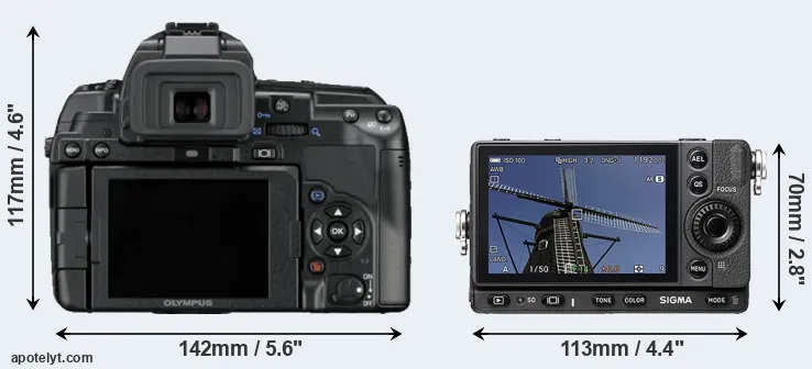 Comparison E-5 or fp rear