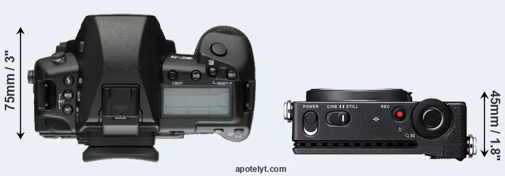 Compare E-5 versus fp top
