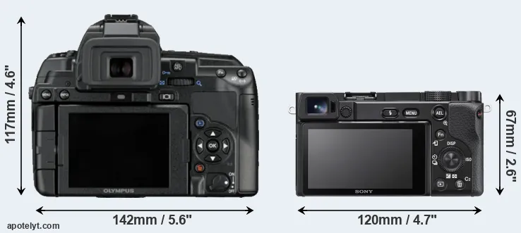 Comparison E-5 or A6100 rear