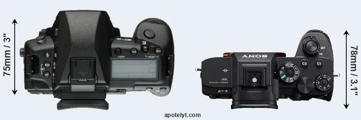 Compare E-5 versus A7R IV top