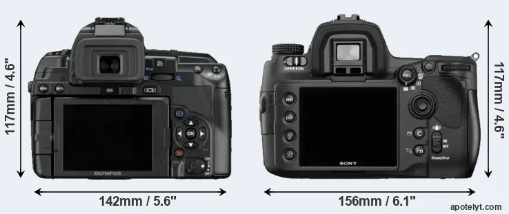 Comparison E-5 or A850 rear
