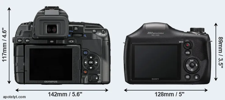 Comparison E-5 or H300 rear