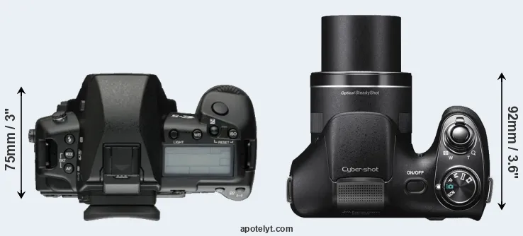 Compare E-5 versus H300 top