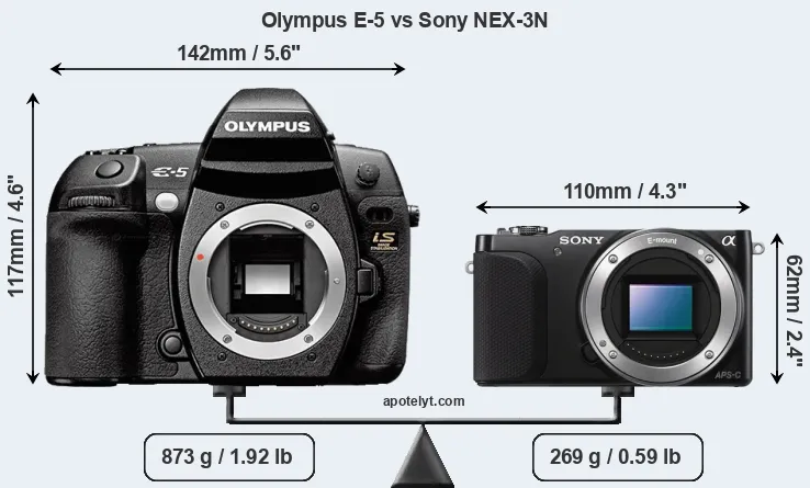 Size Olympus E-5 vs Sony NEX-3N