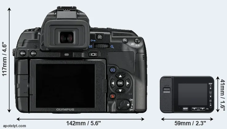 Comparison E-5 or RX0 II rear