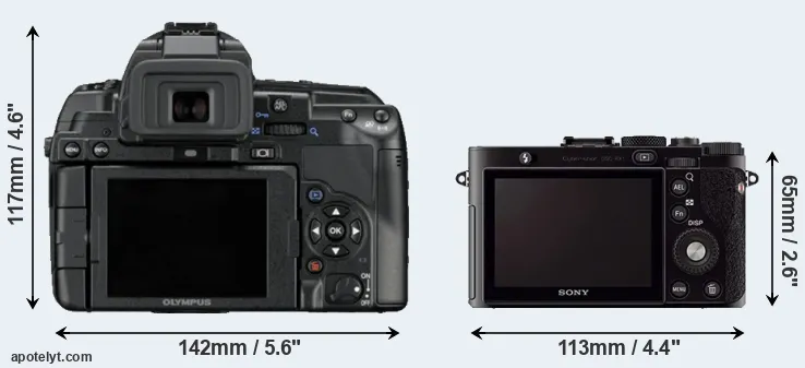 Comparison E-5 or RX1 rear