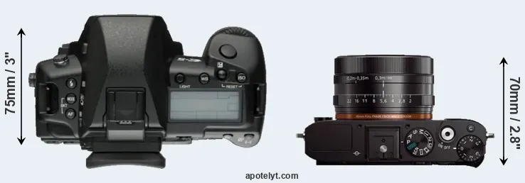 Compare E-5 versus RX1 top