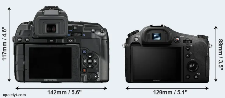 Comparison E-5 or RX10 II rear