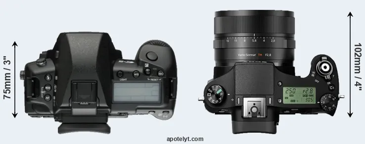 Compare E-5 versus RX10 II top