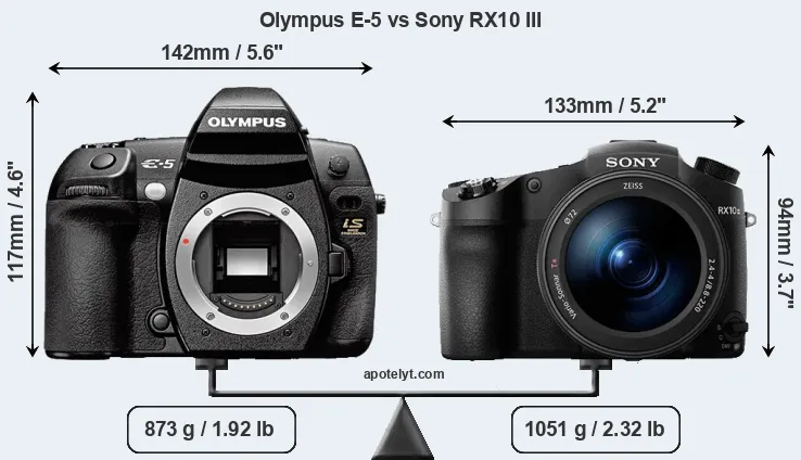 Size Olympus E-5 vs Sony RX10 III