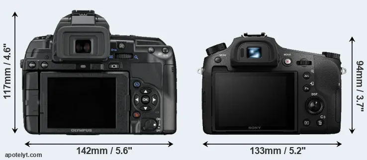 Comparison E-5 or RX10 III rear