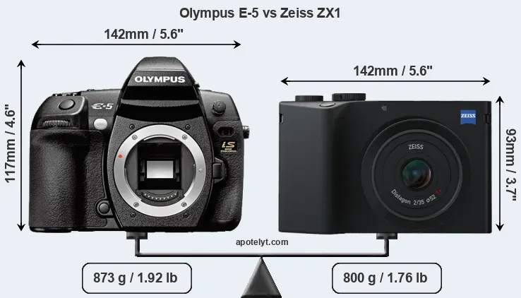 Size Olympus E-5 vs Zeiss ZX1