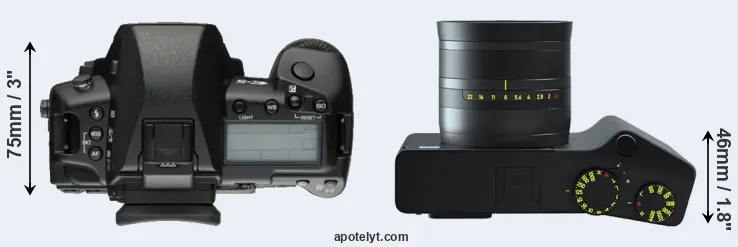 Compare E-5 versus ZX1 top