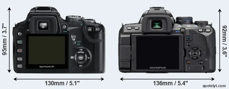 Comparison E-500 or E-510 rear