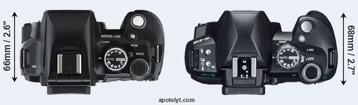 Compare E-500 versus E-510 top