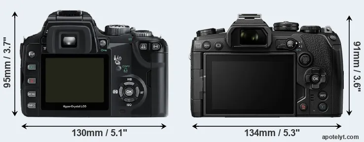 Comparison E-500 or E-M1 III rear