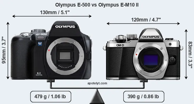 Size Olympus E-500 vs Olympus E-M10 II