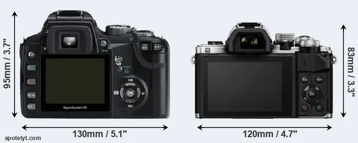 Comparison E-500 or E-M10 II rear