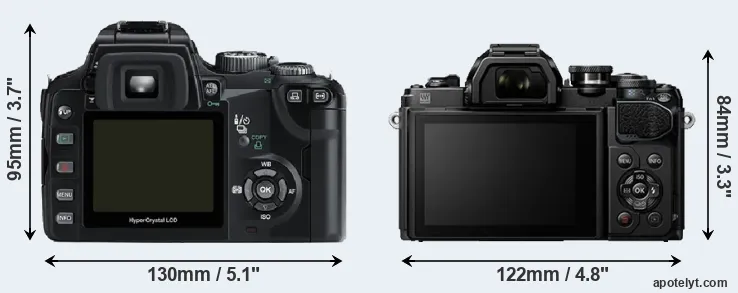 Comparison E-500 or E-M10 III rear