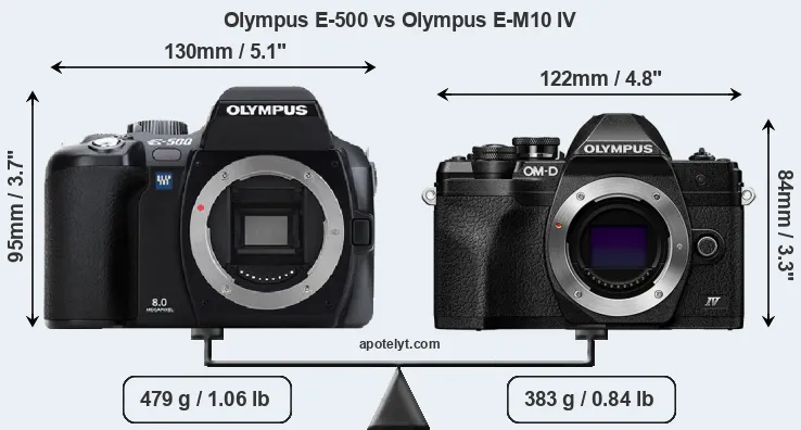 Size Olympus E-500 vs Olympus E-M10 IV