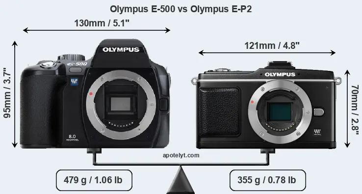 Size Olympus E-500 vs Olympus E-P2