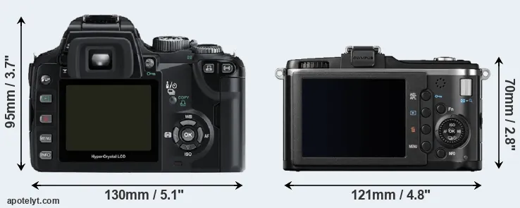 Comparison E-500 or E-P2 rear
