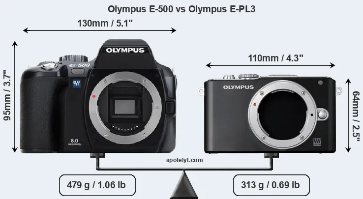Size Olympus E-500 vs Olympus E-PL3
