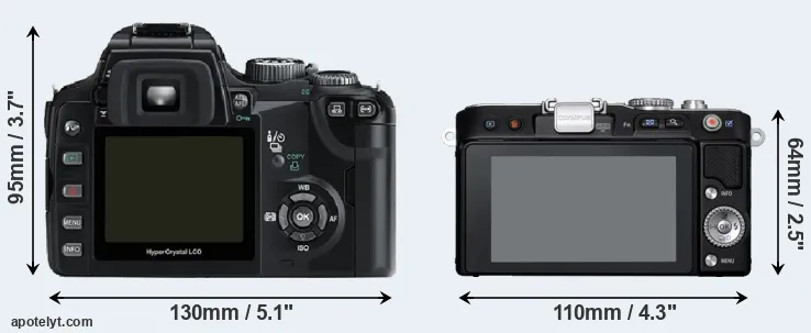 Comparison E-500 or E-PL3 rear