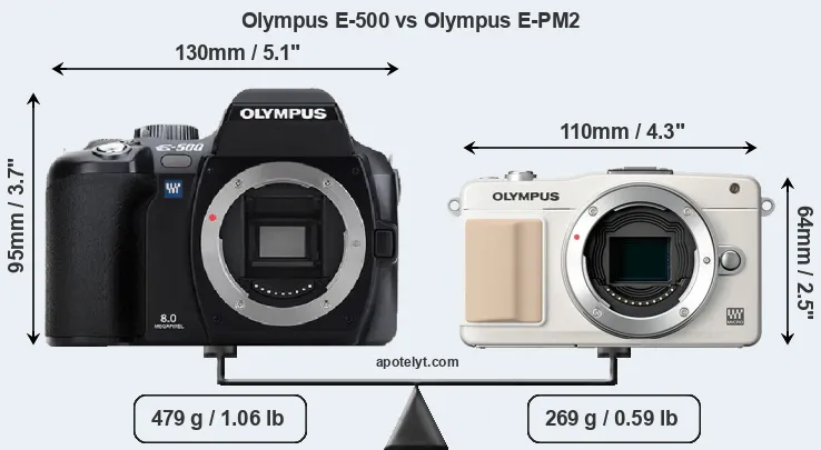 Size Olympus E-500 vs Olympus E-PM2