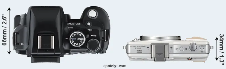 Compare E-500 versus E-PM2 top