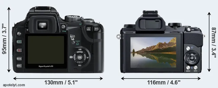 Comparison E-500 or Stylus 1 rear