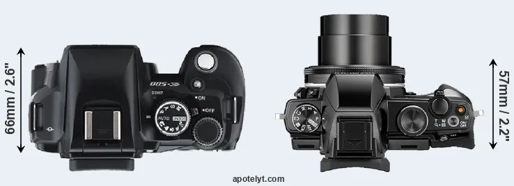 Compare E-500 versus Stylus 1 top