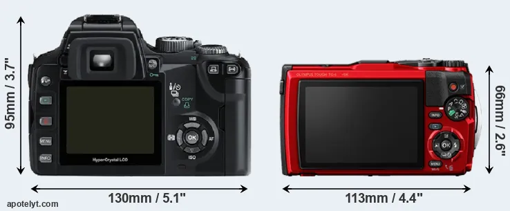Comparison E-500 or TG-6 rear