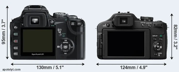 Comparison E-500 or FZ150 rear