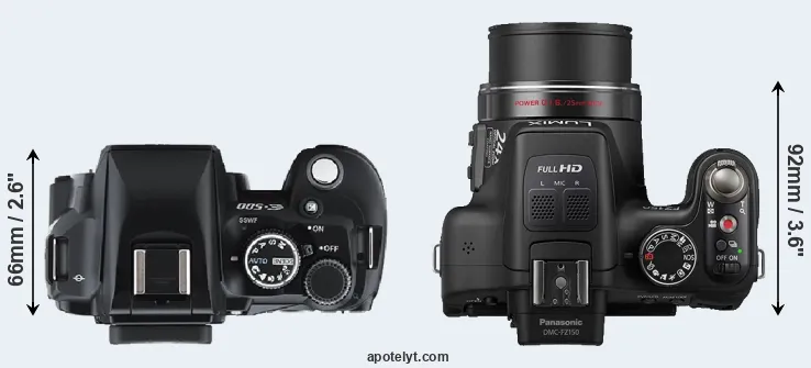 Compare E-500 versus FZ150 top