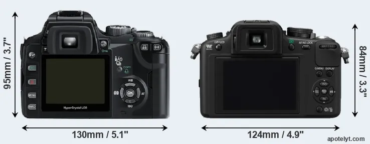 Comparison E-500 or G10 rear