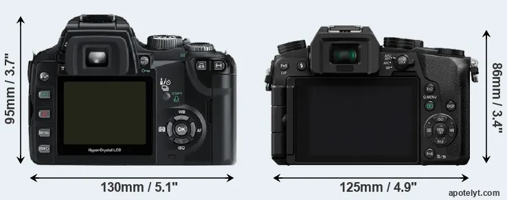 Comparison E-500 or G7 rear