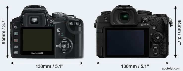 Comparison E-500 or G95 rear