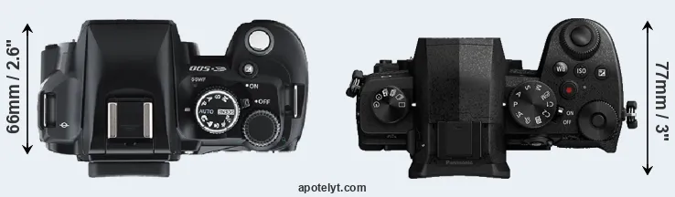 Compare E-500 versus G95 top