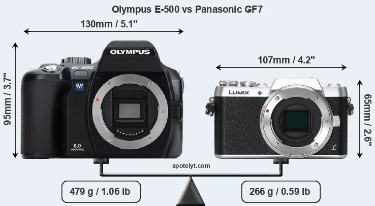 Size Olympus E-500 vs Panasonic GF7