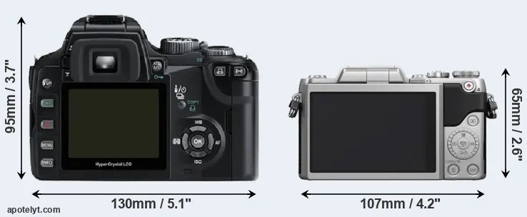 Comparison E-500 or GF7 rear