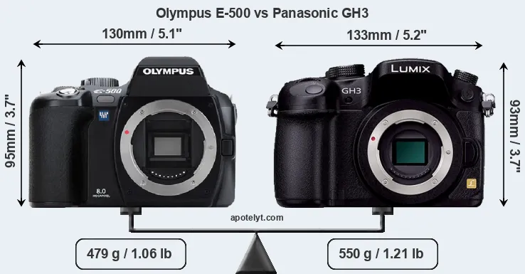 Size Olympus E-500 vs Panasonic GH3